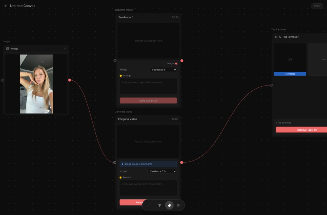 AffRev AI canvas creatives