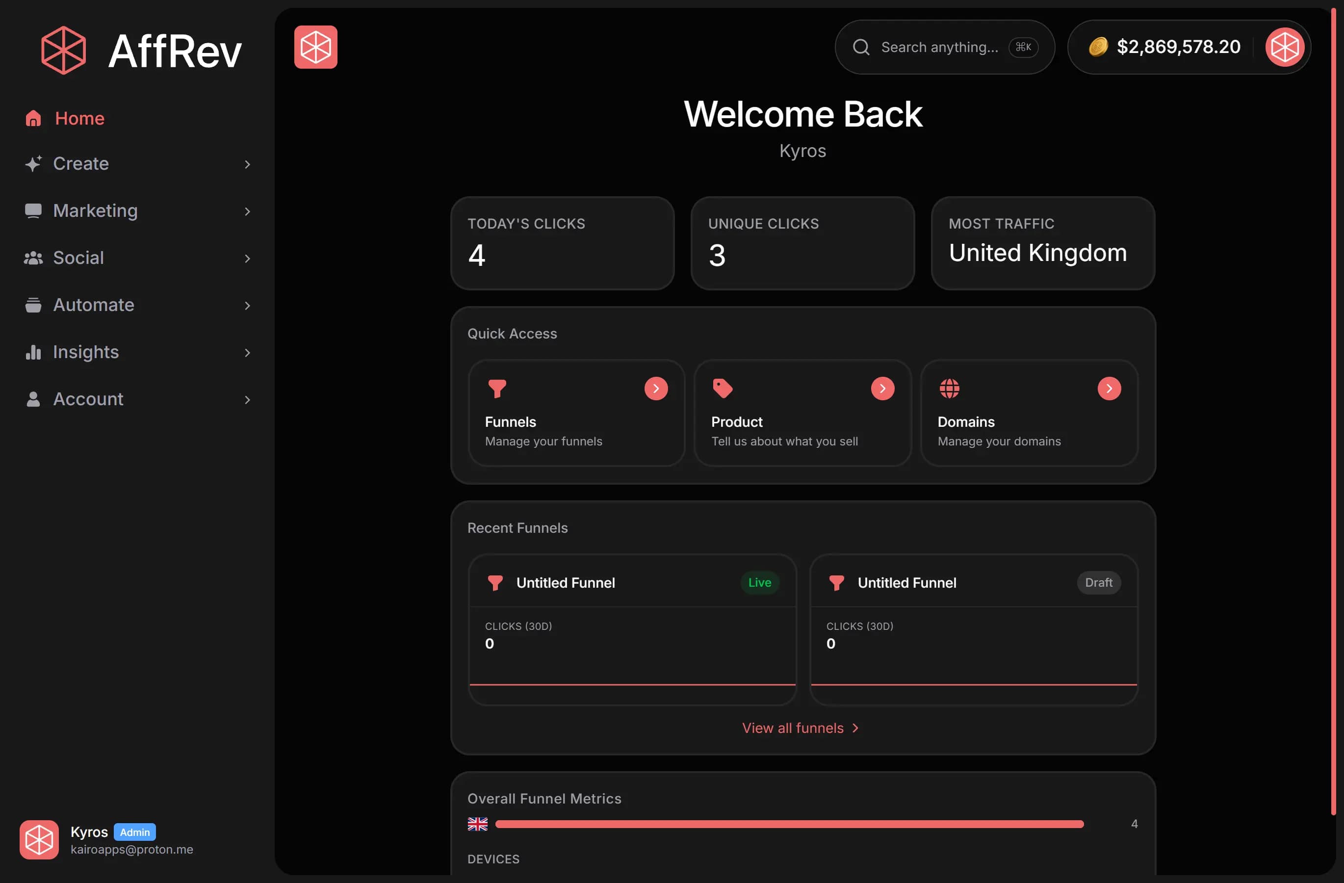 AffRev Dashboard